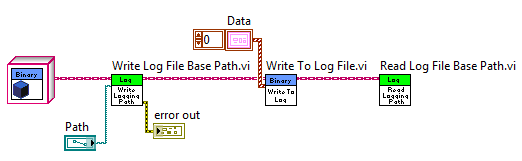 binary poly.PNG